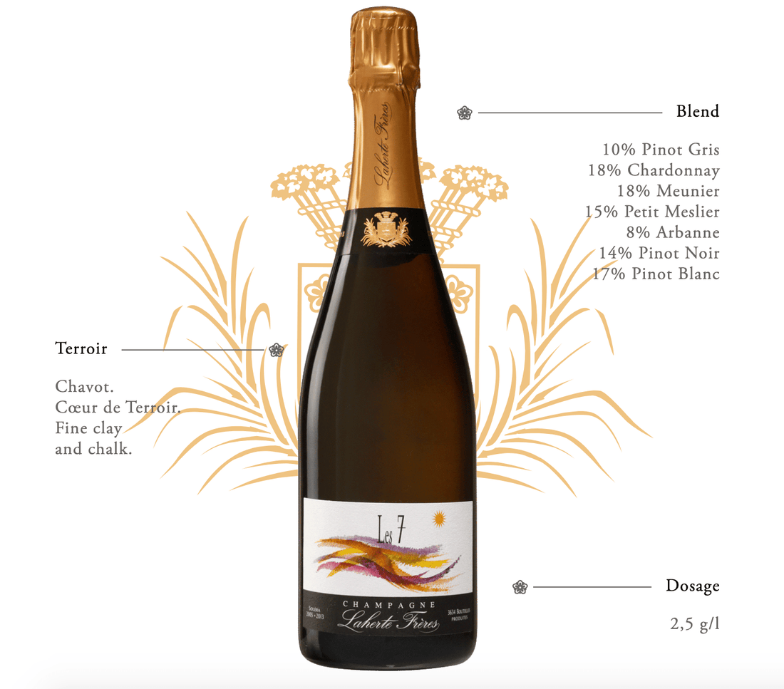 Frá sjöund yfir í áttund - Sante.is