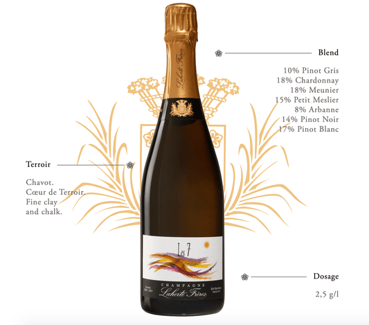 Frá sjöund yfir í áttund - Sante.is