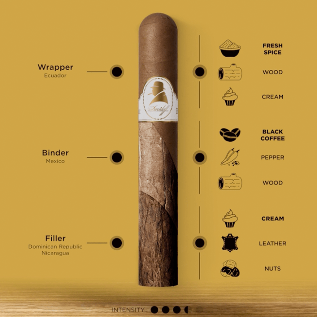 Davidoff WSC Robusto