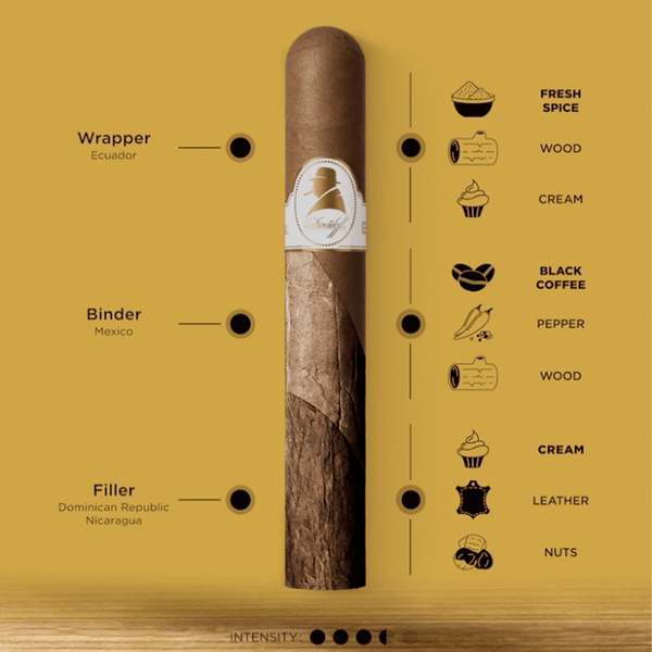 Davidoff WSC Robusto